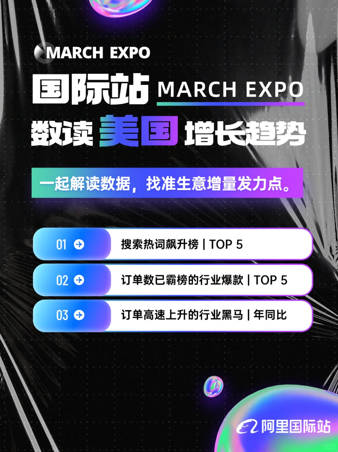 速进❗️美国跨境增长趋势洞察