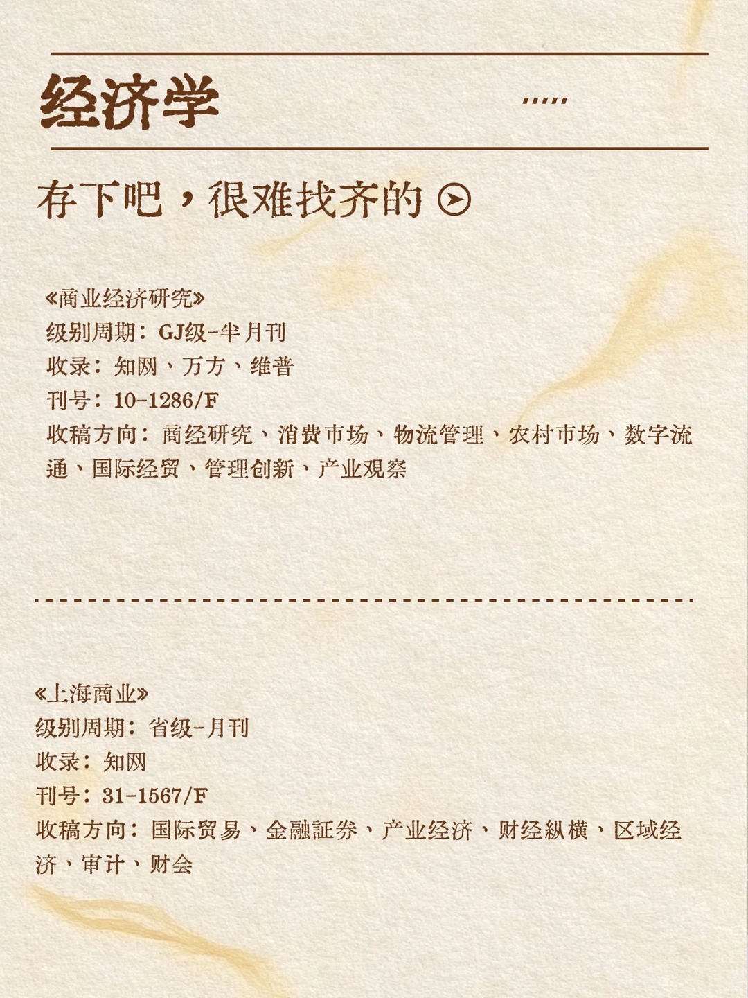 经济学专业存下吧✅几乎不退稿期刊！