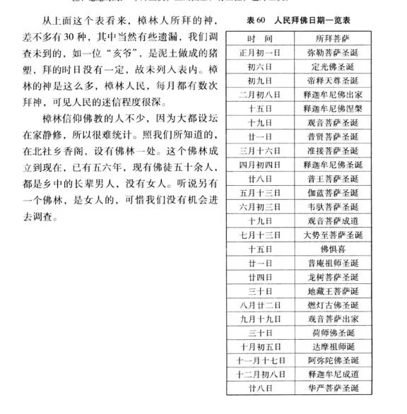1934澄海樟林古港日常生活｜吃鱼生喝小罐茶