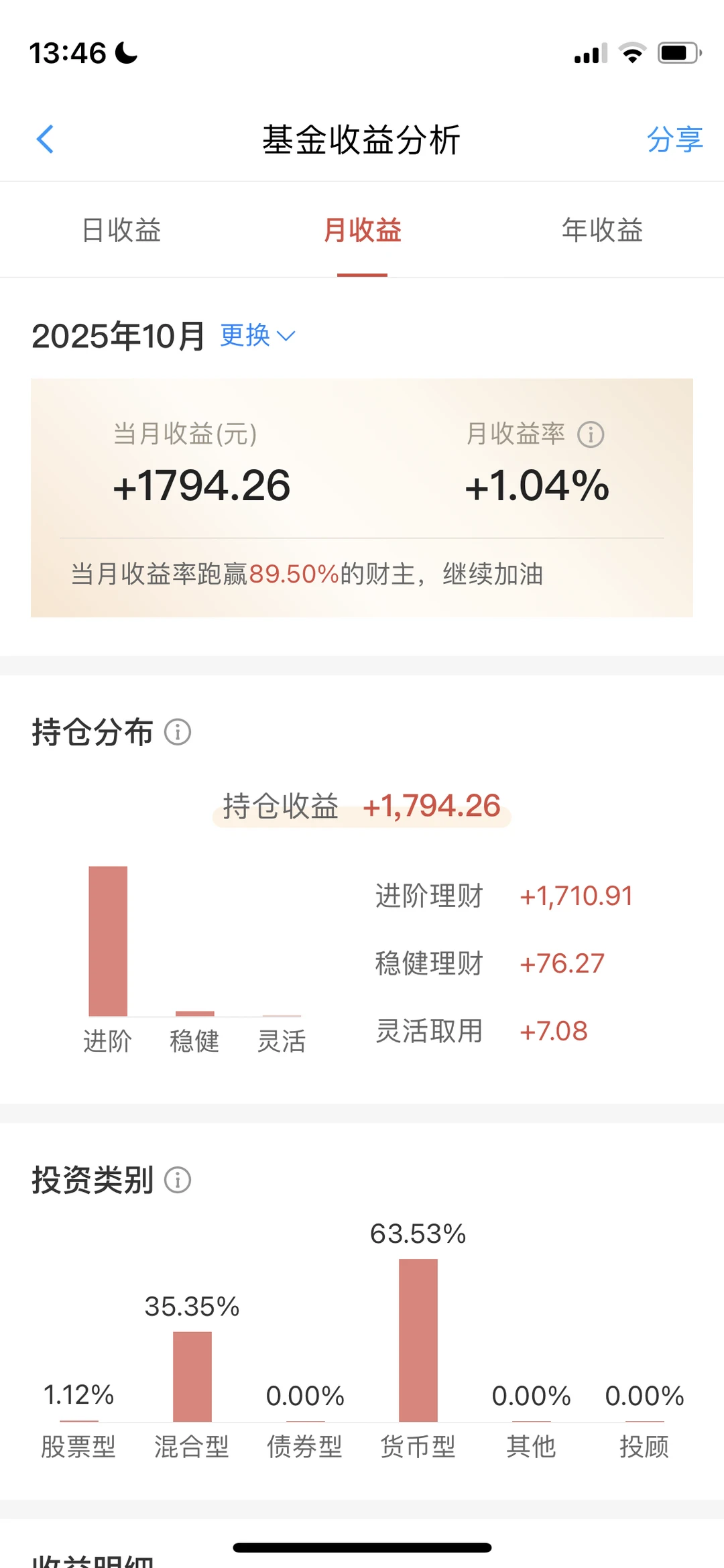 展示一下我2个月的投资理财成果