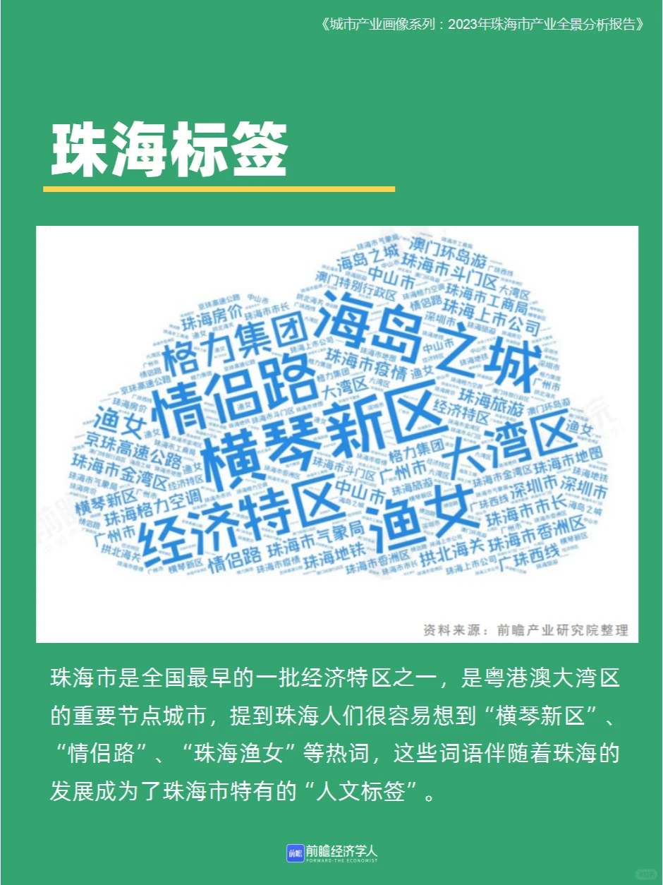 102页|拆解珠海这座城市