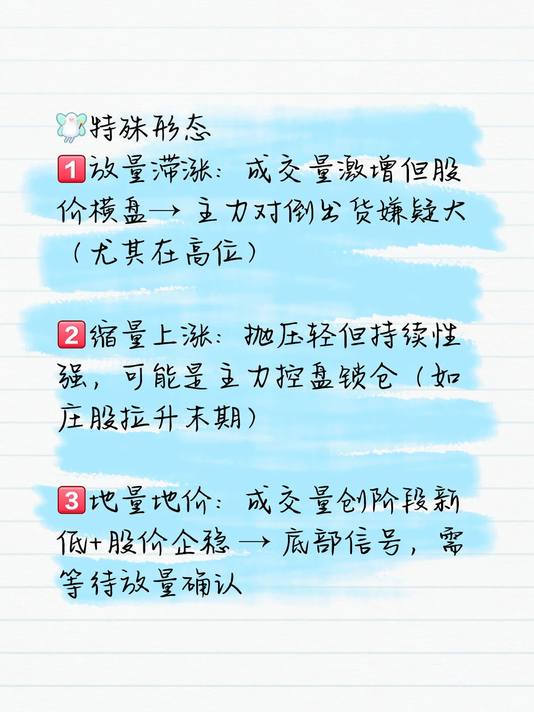 ? 小白技术指标入门科普系列 | 量价关系