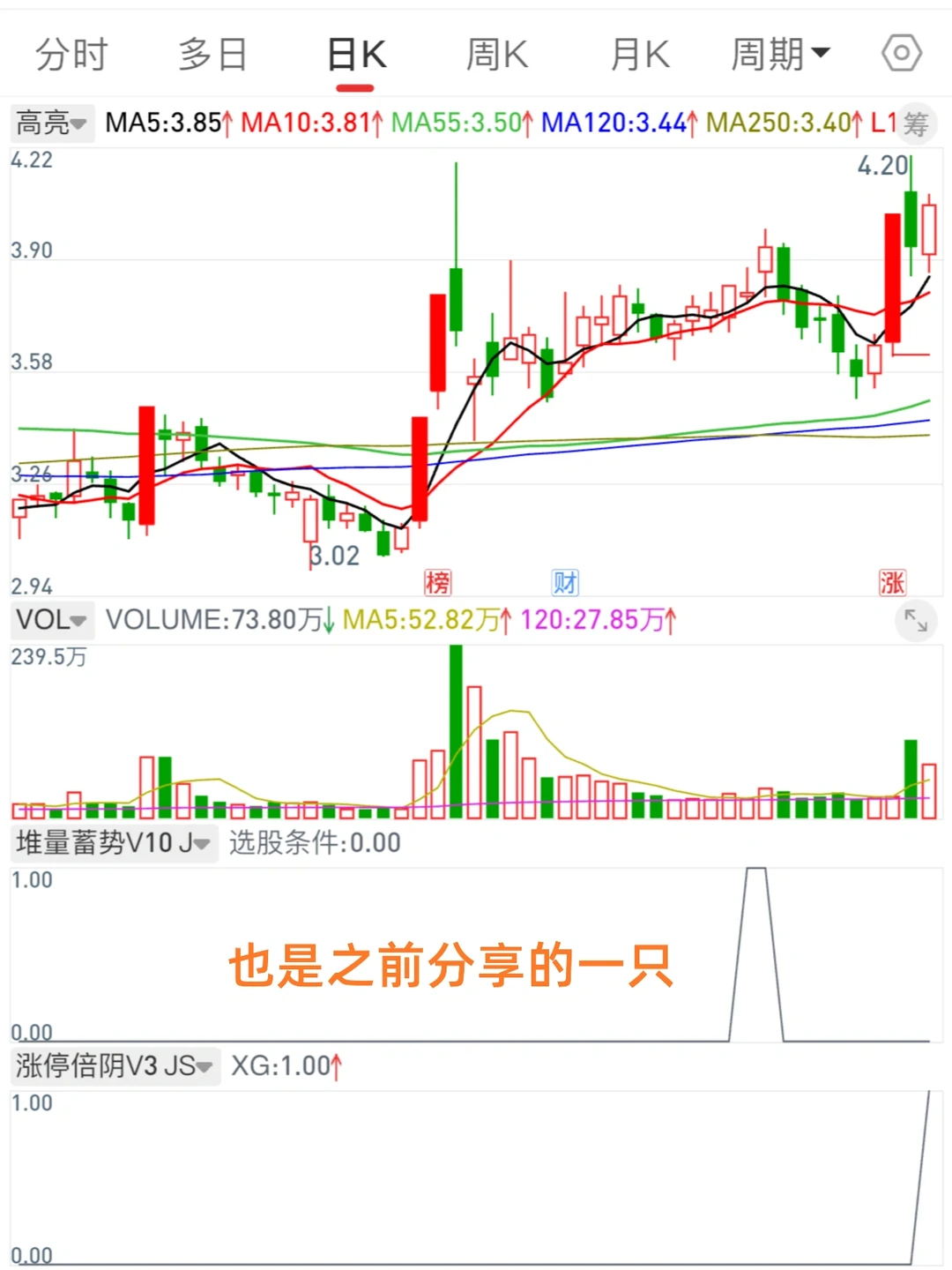 11.29 符合审美的选股模式