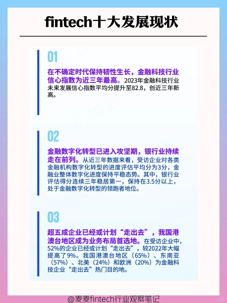2023年fintech十大发展现状、和十大趋势