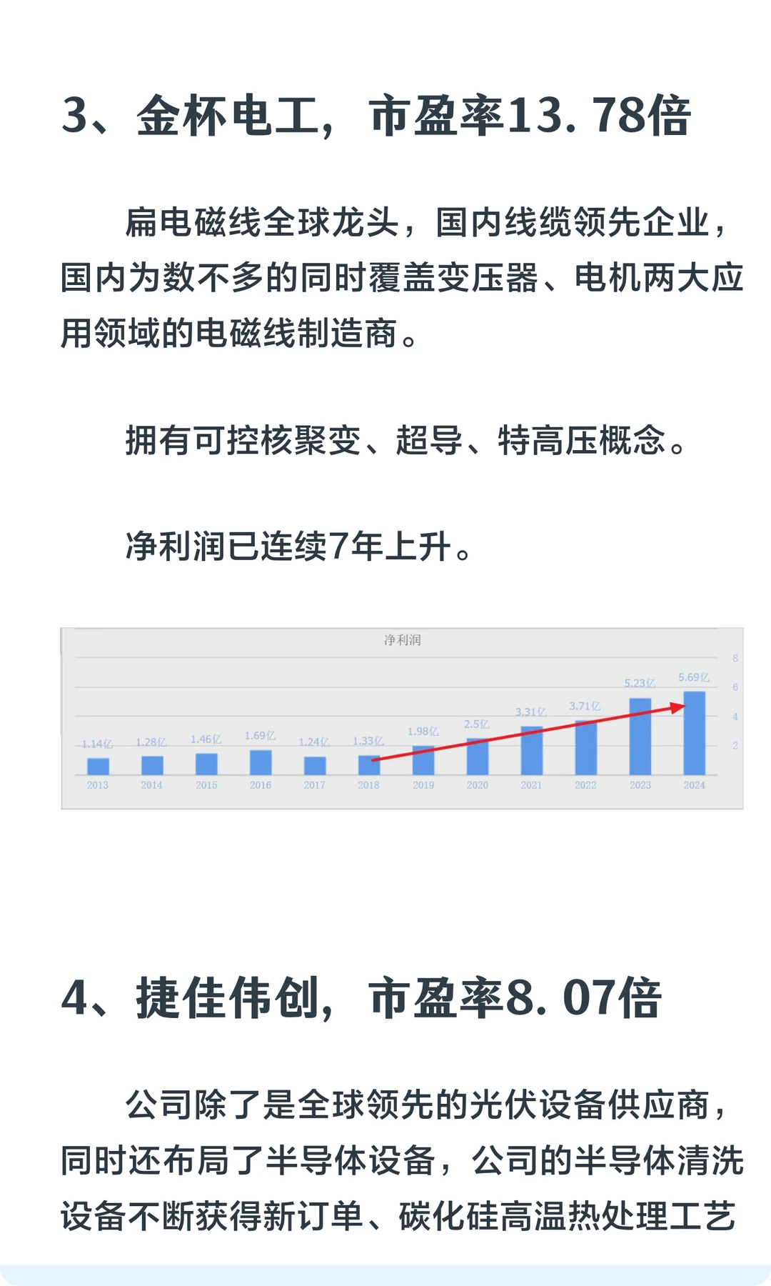5年业绩连涨+低估值高成长的8家科技龙头