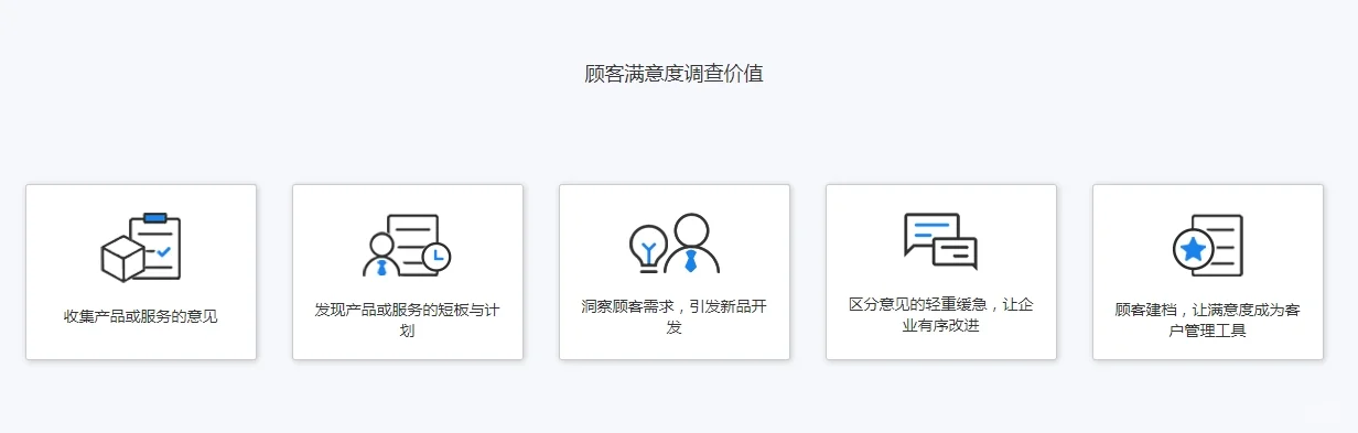 汽车行业顾客满意度调查