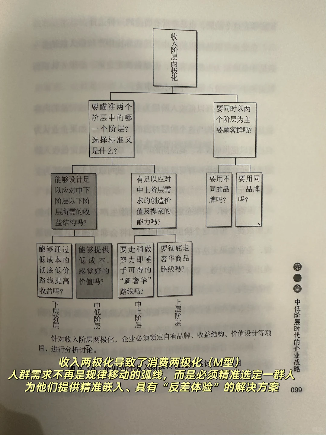 日韩消费市场周期，对于我们的关键启示