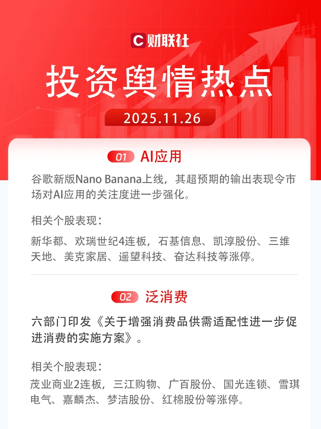 11月26日 | AI应用+泛消费+两岸融合