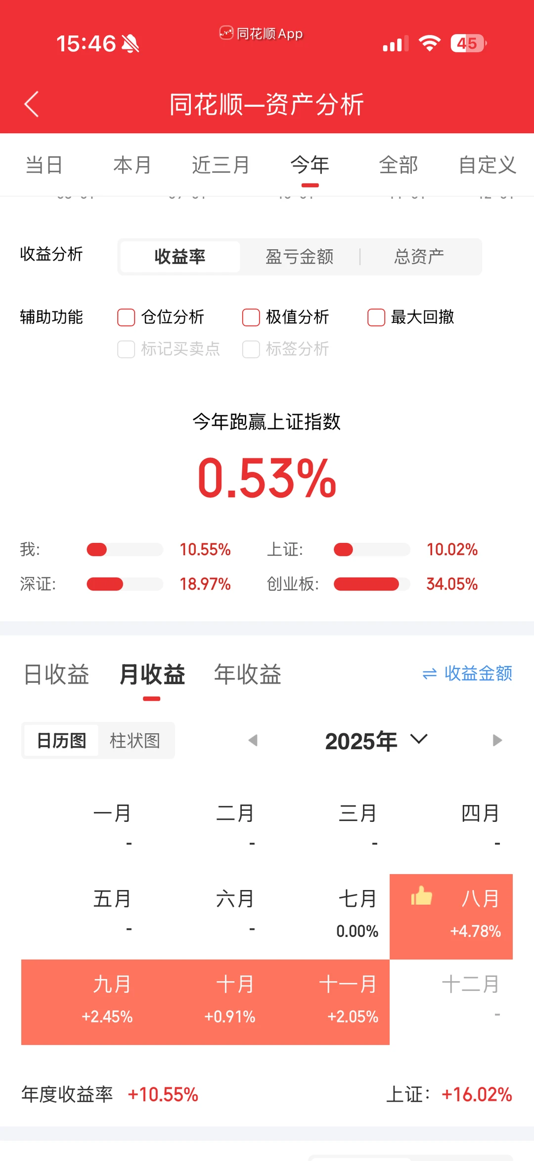 炒股短线复盘| 10月/11月(+2.96%)❤️