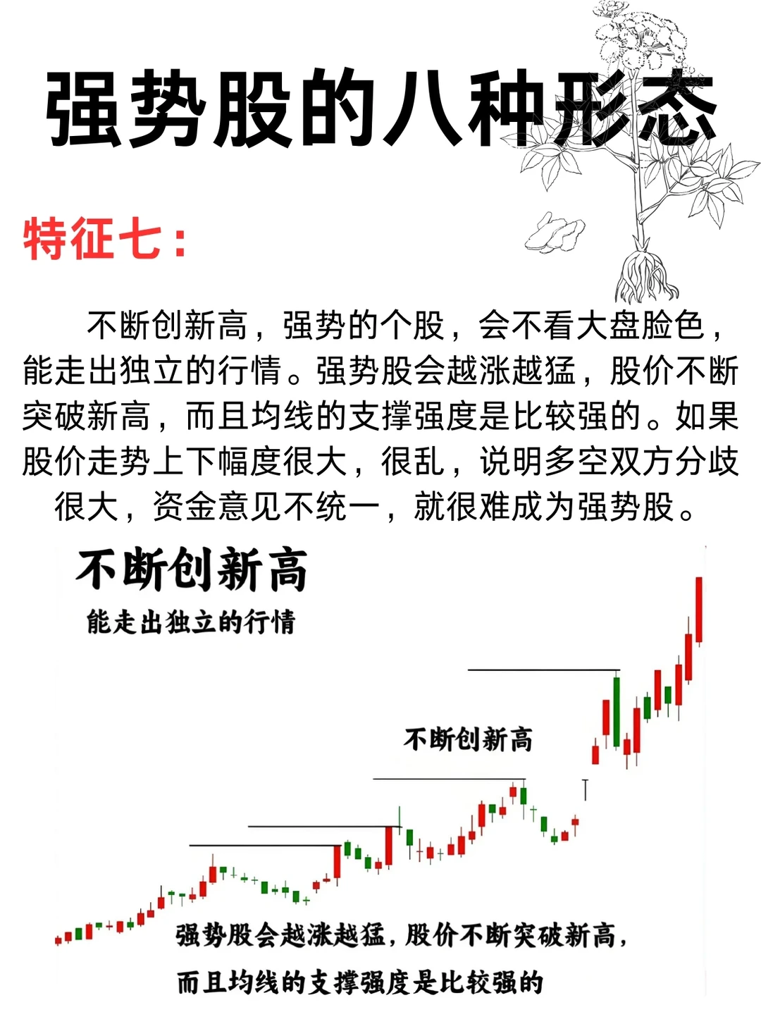 强势股的八种形态