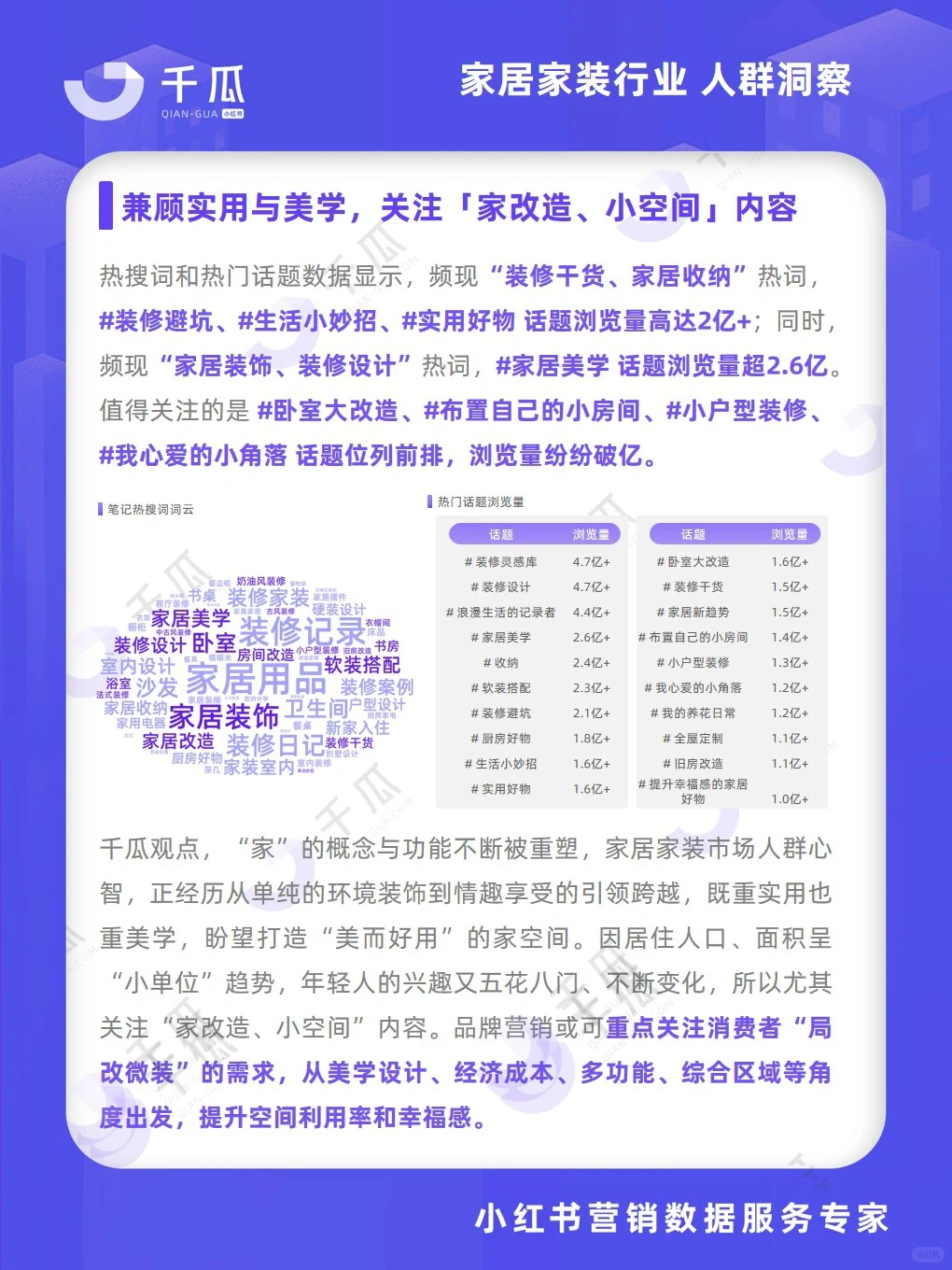 2024活跃用户研究报告·「家居家装」行业?