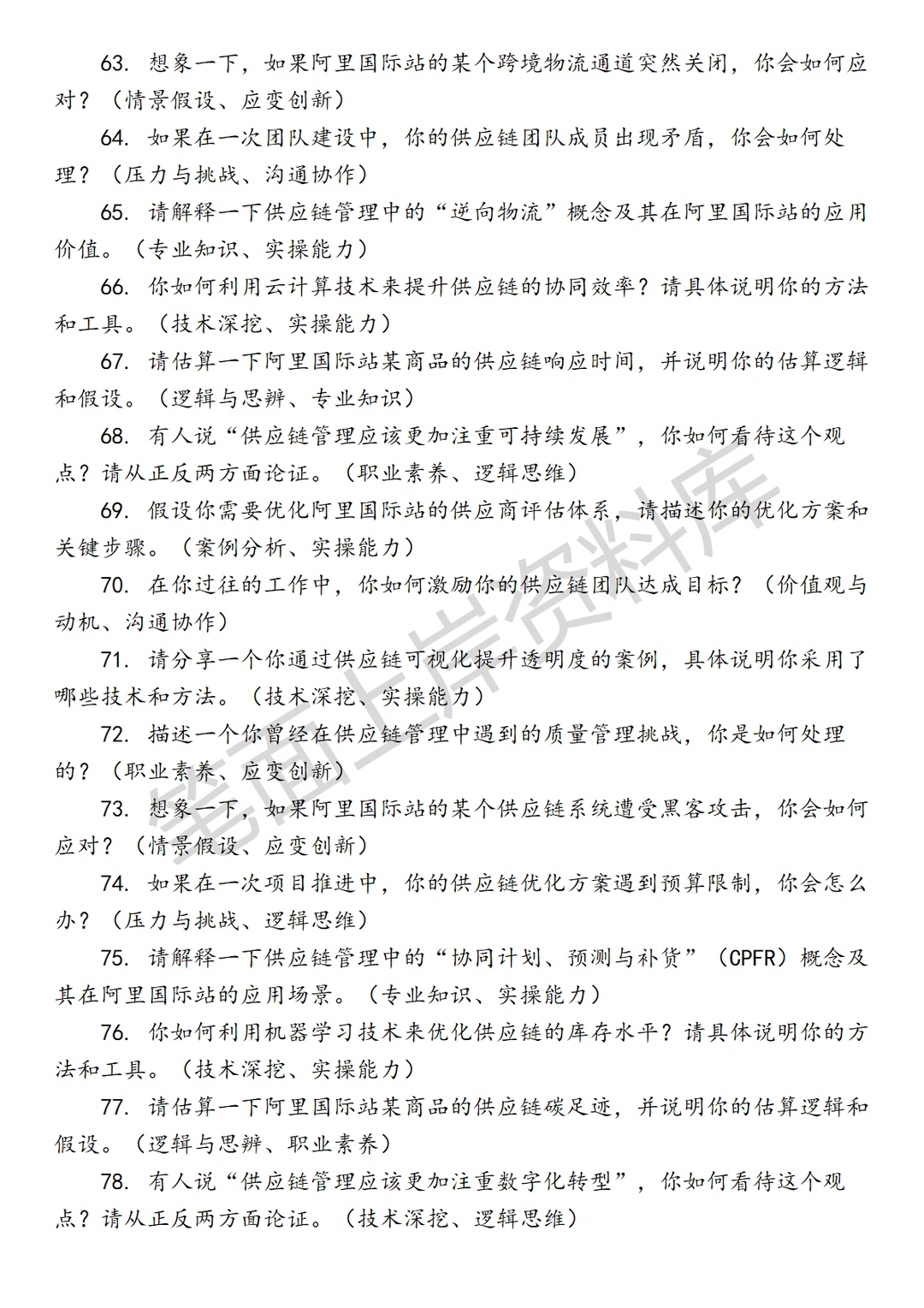 阿里国际站供应链主管