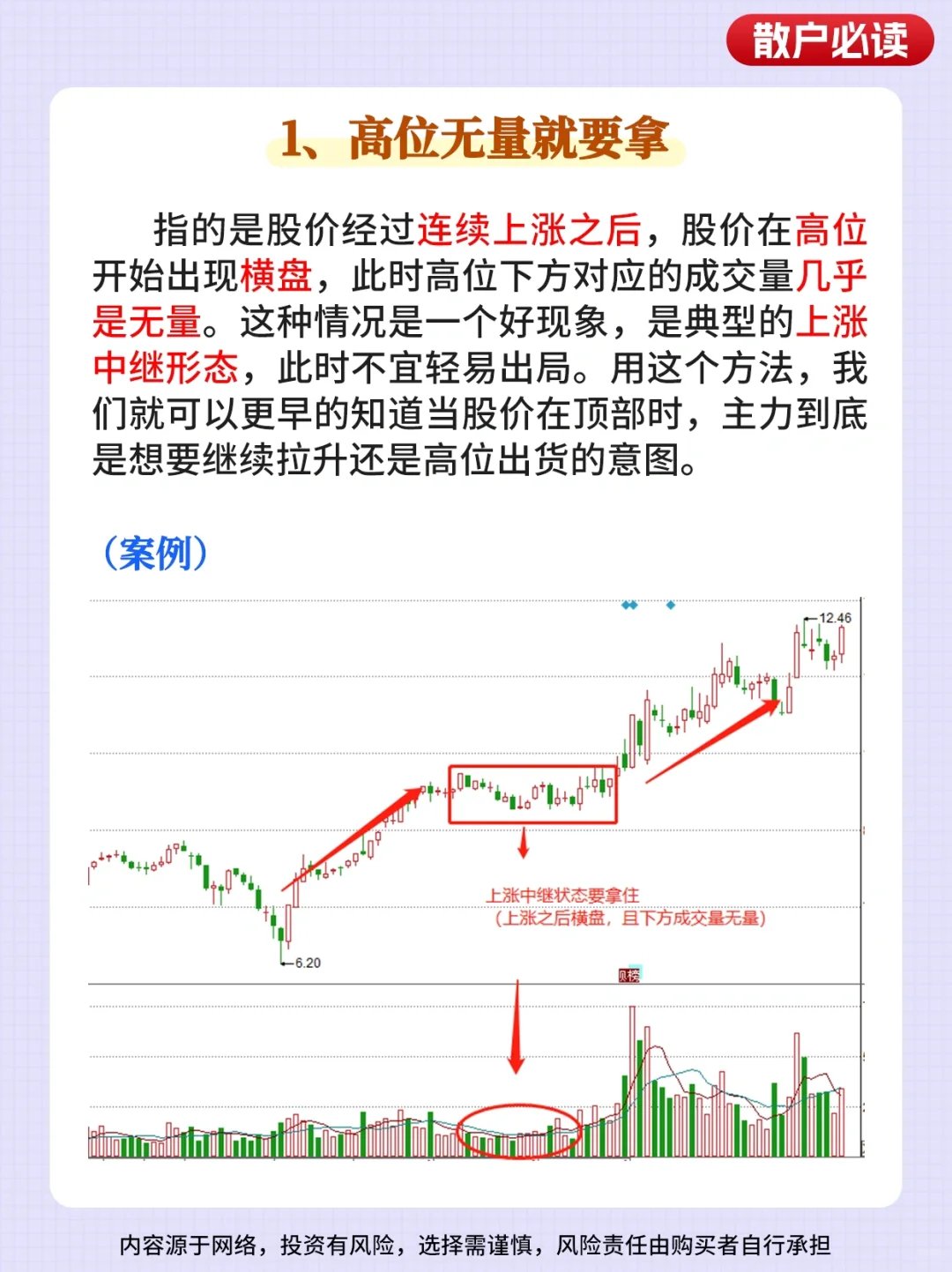 成交量这个指标真的不会骗人！