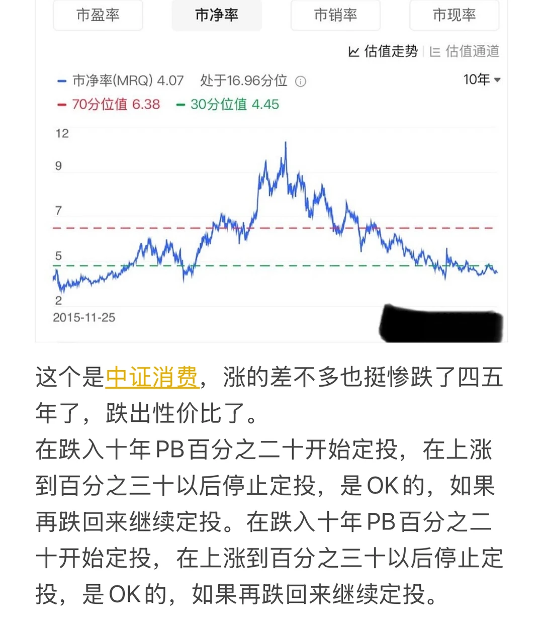 ETF投资策略