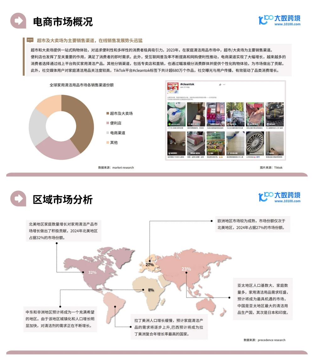 行业报告-2025家居神器出海研究报告
