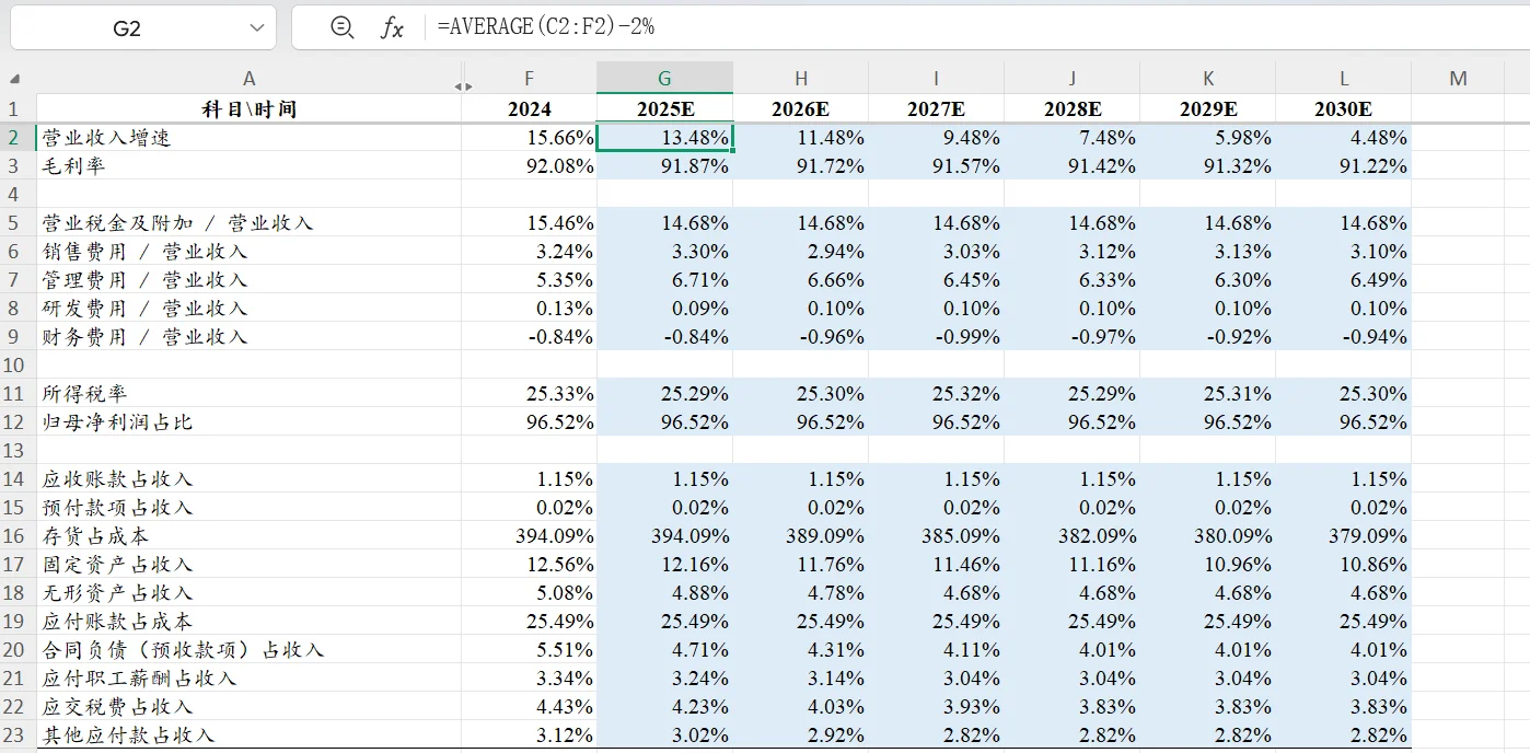 不好，他是真的想教会我估值建模