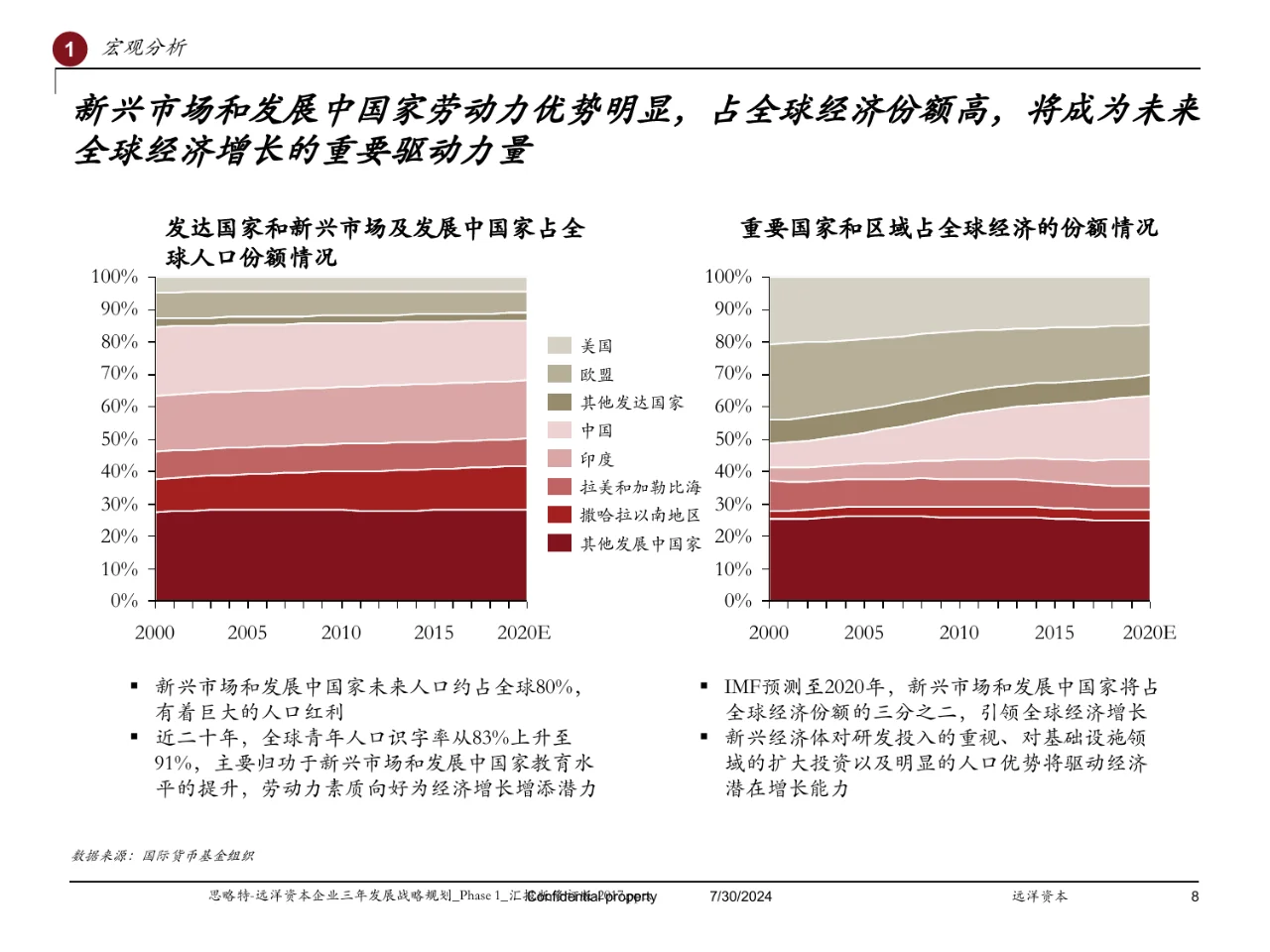 Strategy&远洋资本企业三年发展战略规划