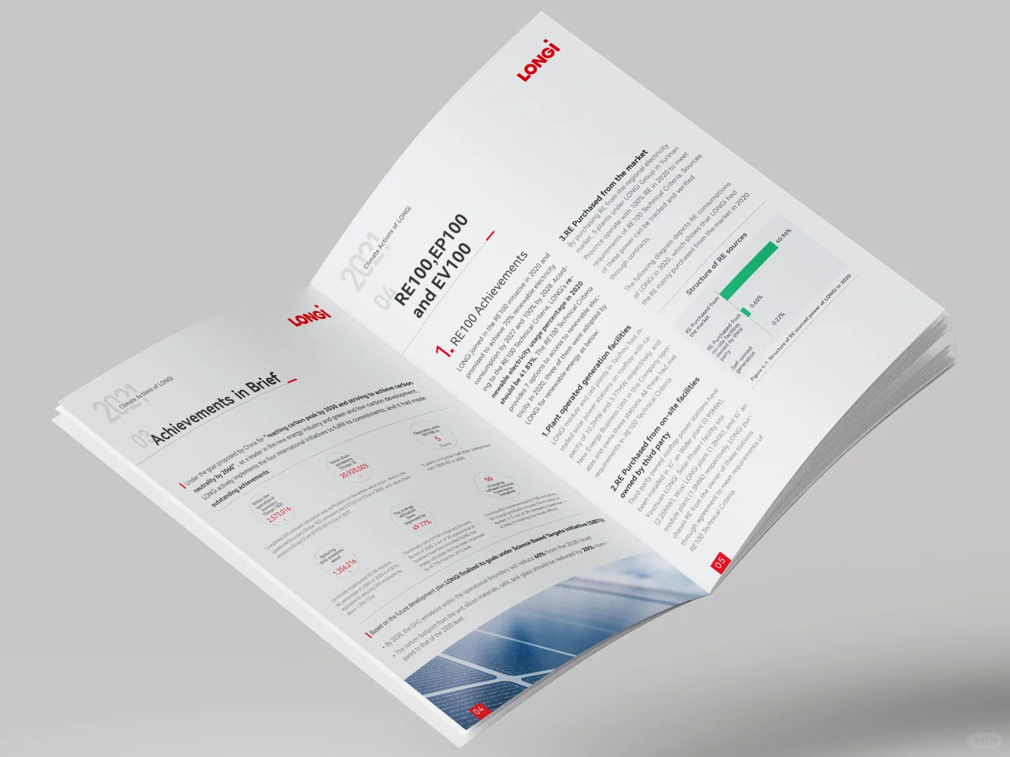 高品质绿能科技白皮书画册设计，简约大气