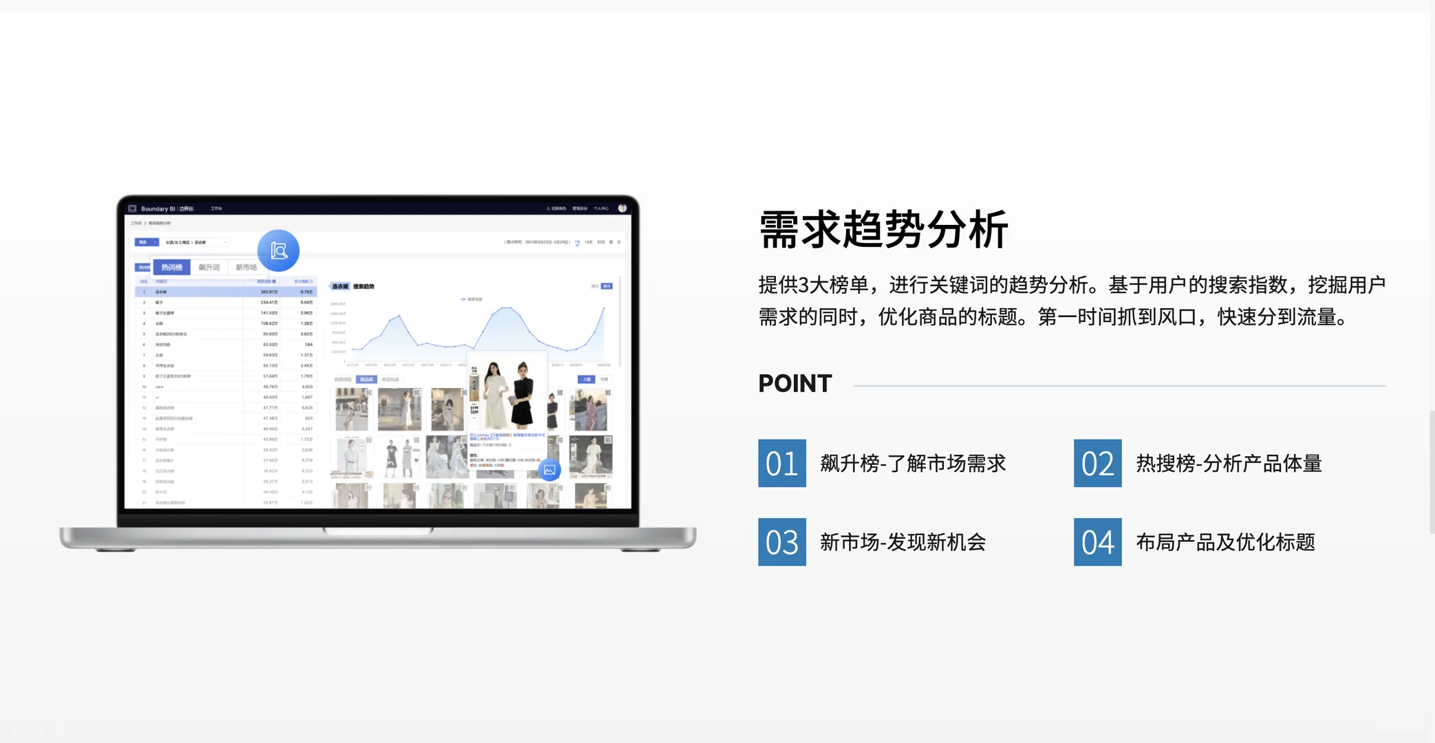 电商企业市场体量趋势分析