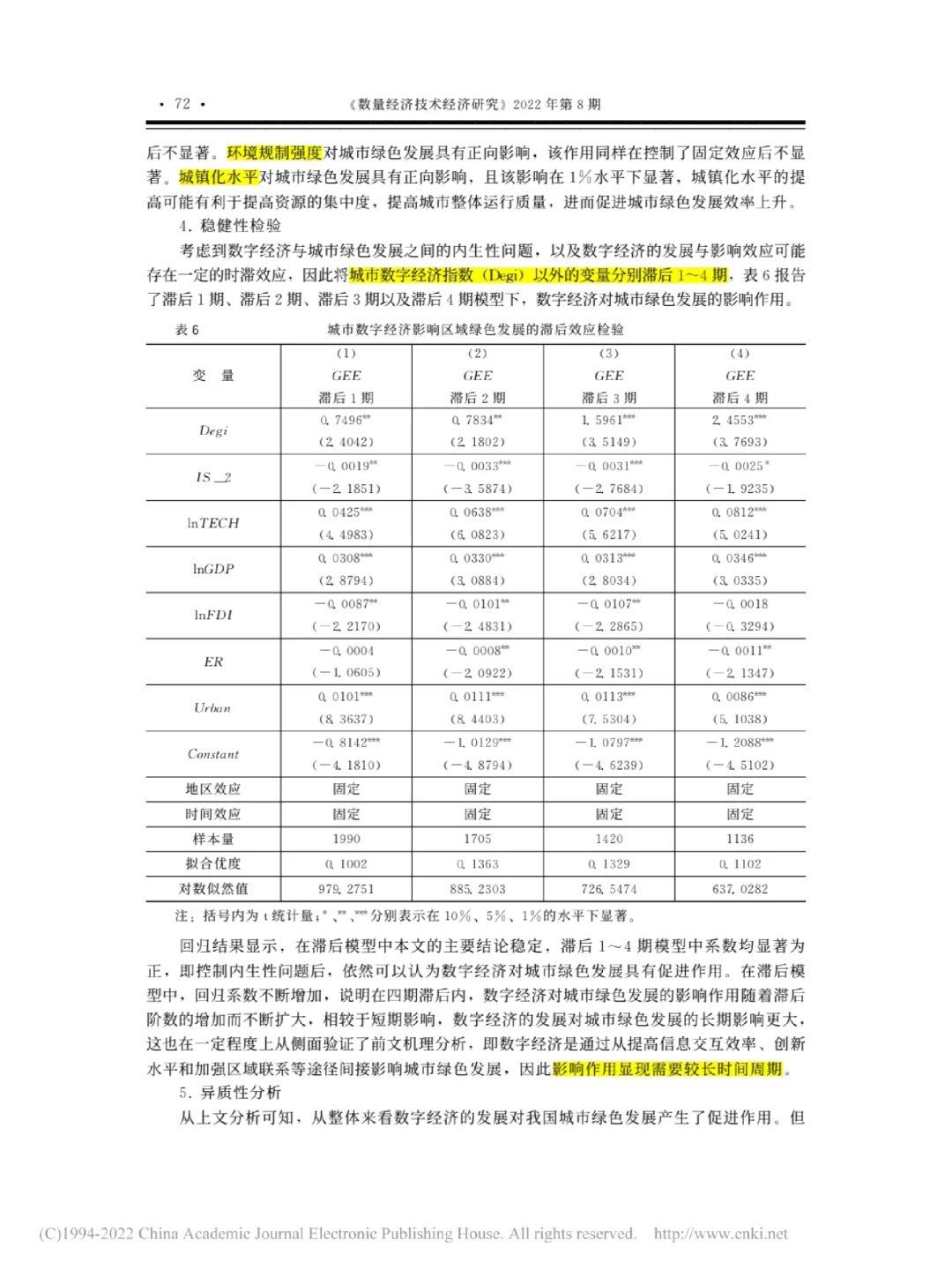 文献|数字经济对中国城市绿色发展的影响