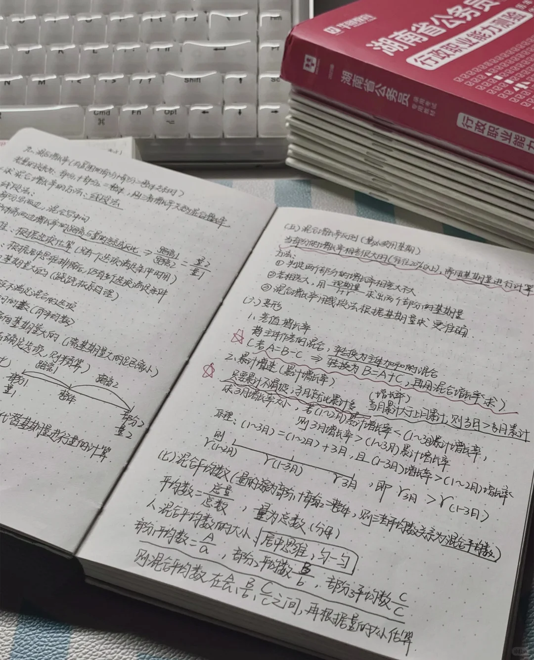 ?资料分析满分复盘法！