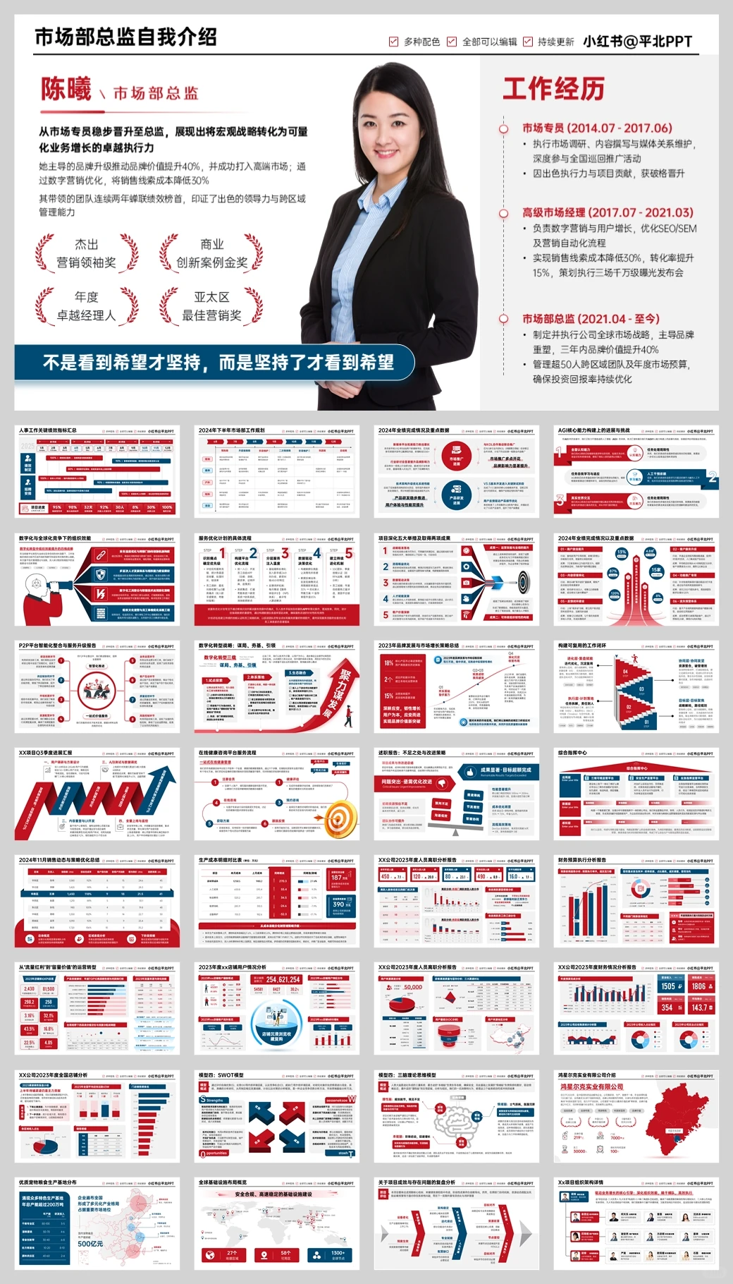 领导说，这才是年终汇报PPT该有的样子