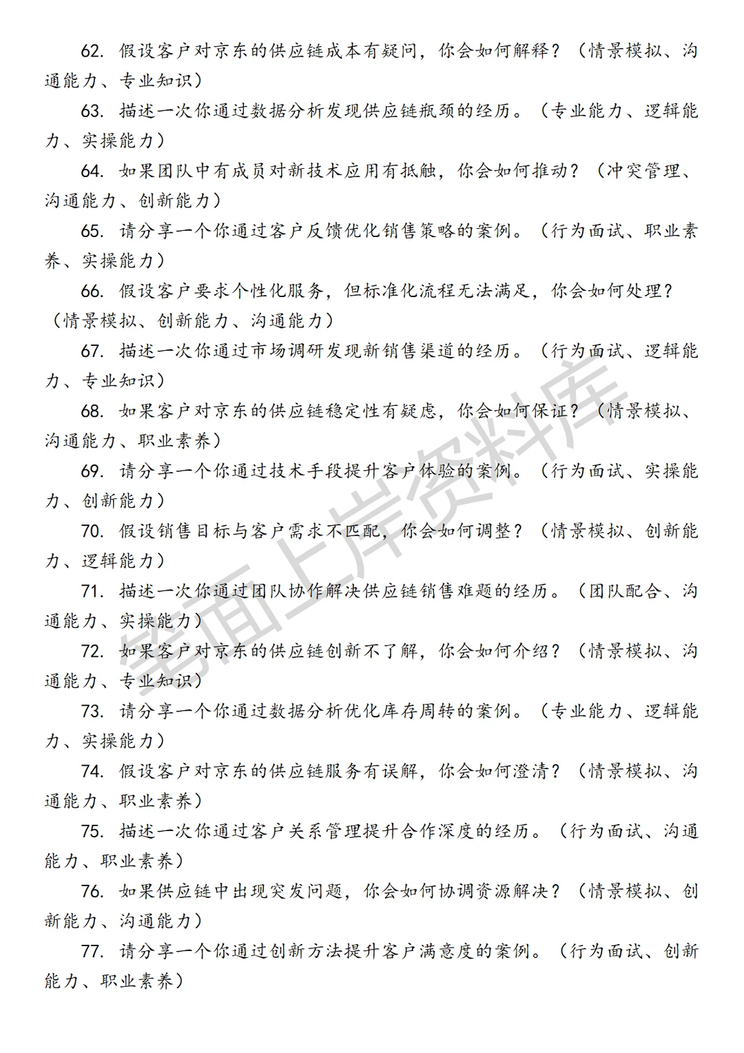 京东供应链销售