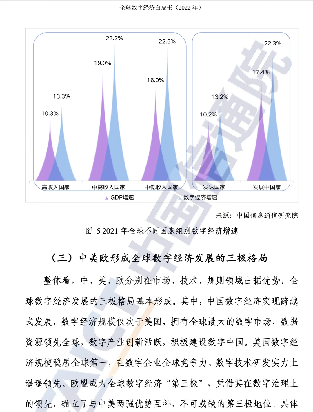41页报告｜全球数字经济白皮书（2022年）