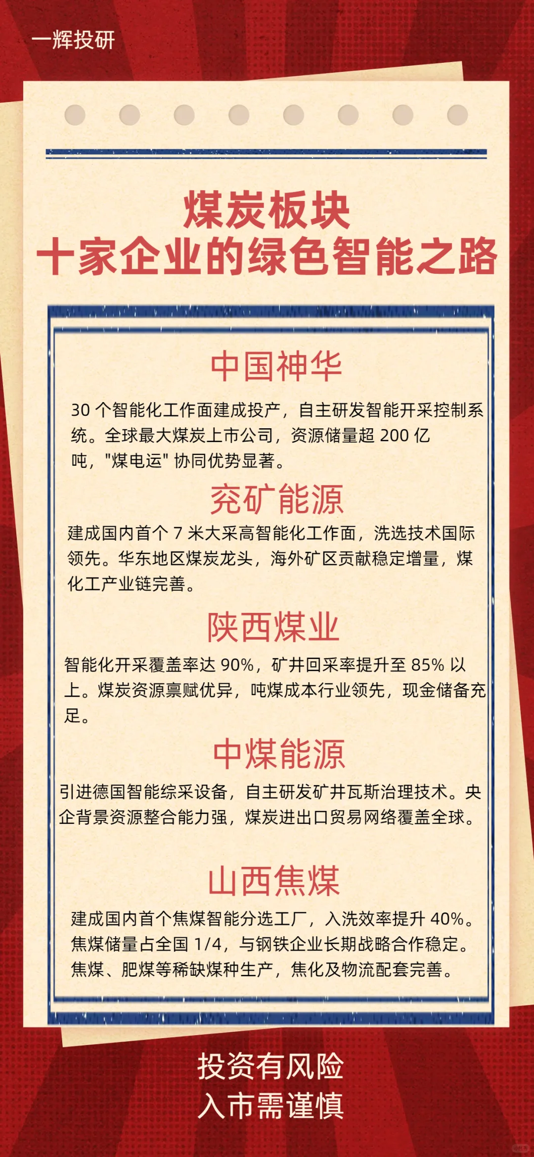 煤炭板块，10 家企业的绿色智能之路