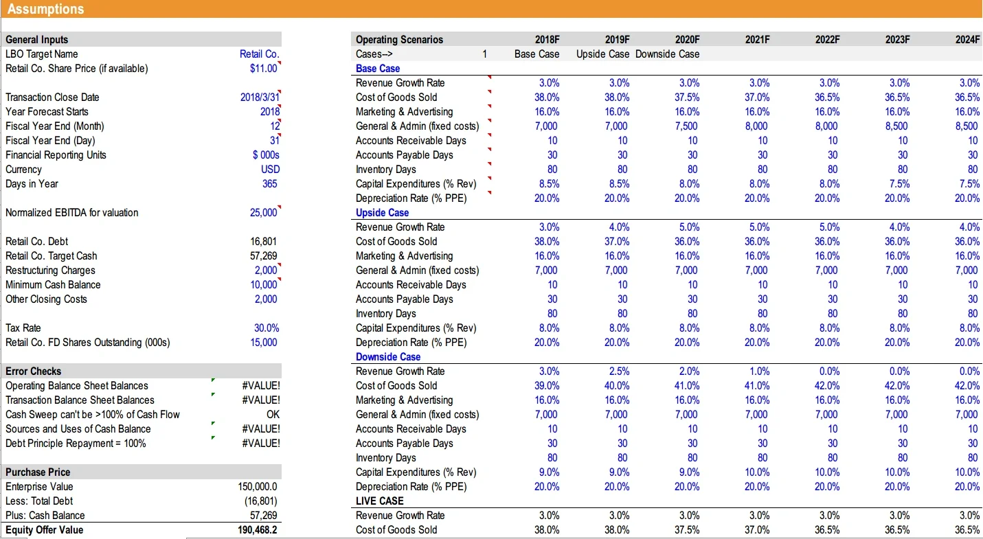 一对一估值教学