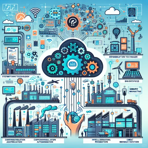 ? 工业4.0、智能制造与智能工厂?