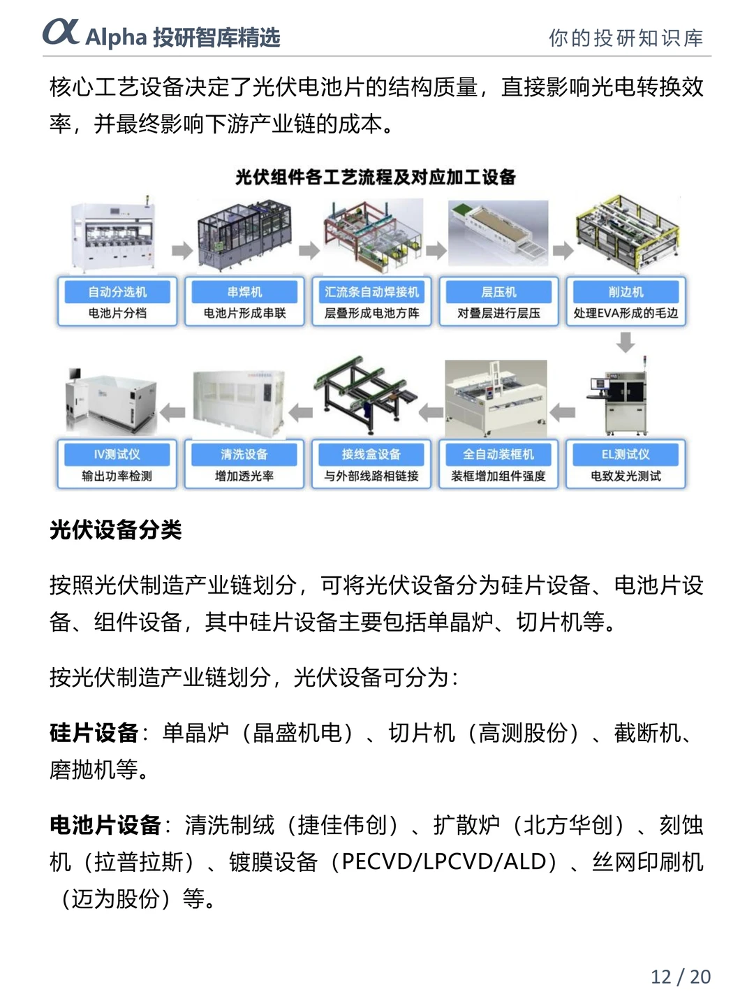 光伏产业链2025 最值得关注的新能源赛道