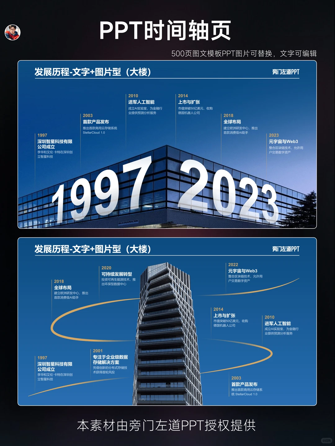 ?PPT 时间轴模板直接封神！