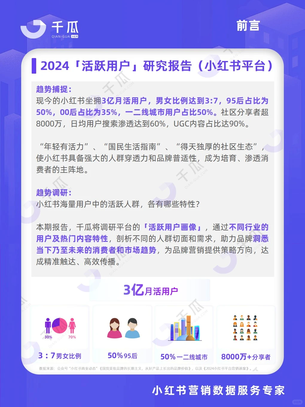 2024活跃用户研究报告·「家居家装」行业?