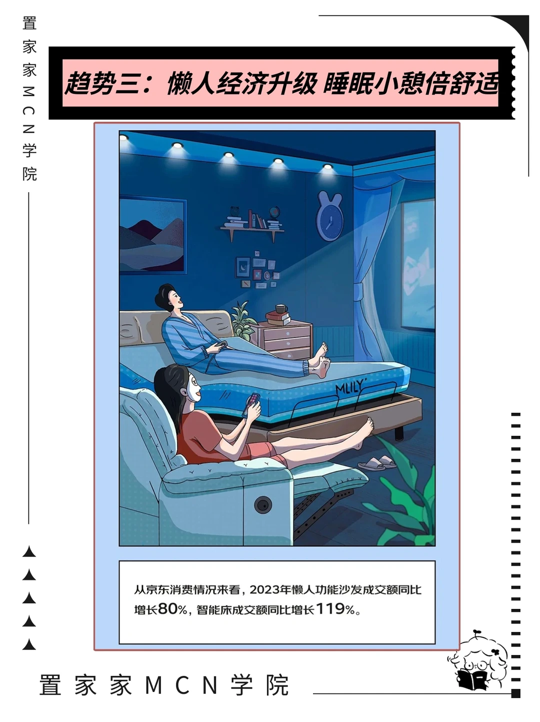 家具“焕新”六大趋势 ???