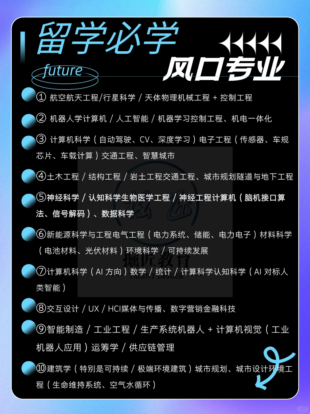 ?马斯克的未来10大疯狂计划！