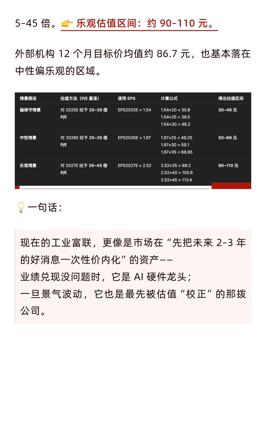 工业富联估值分析（附估值测算）