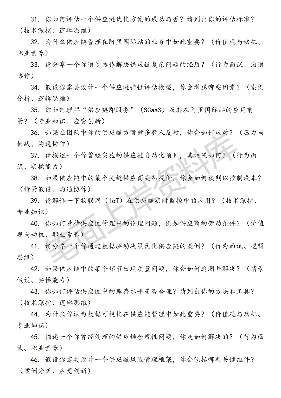 阿里国际站供应链渠道产品经理