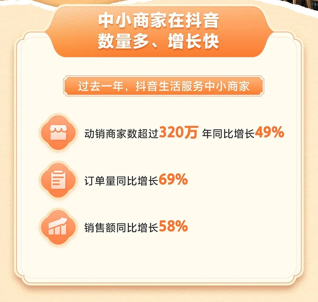 本地生活中小商家数据报告（文有彩蛋❗）