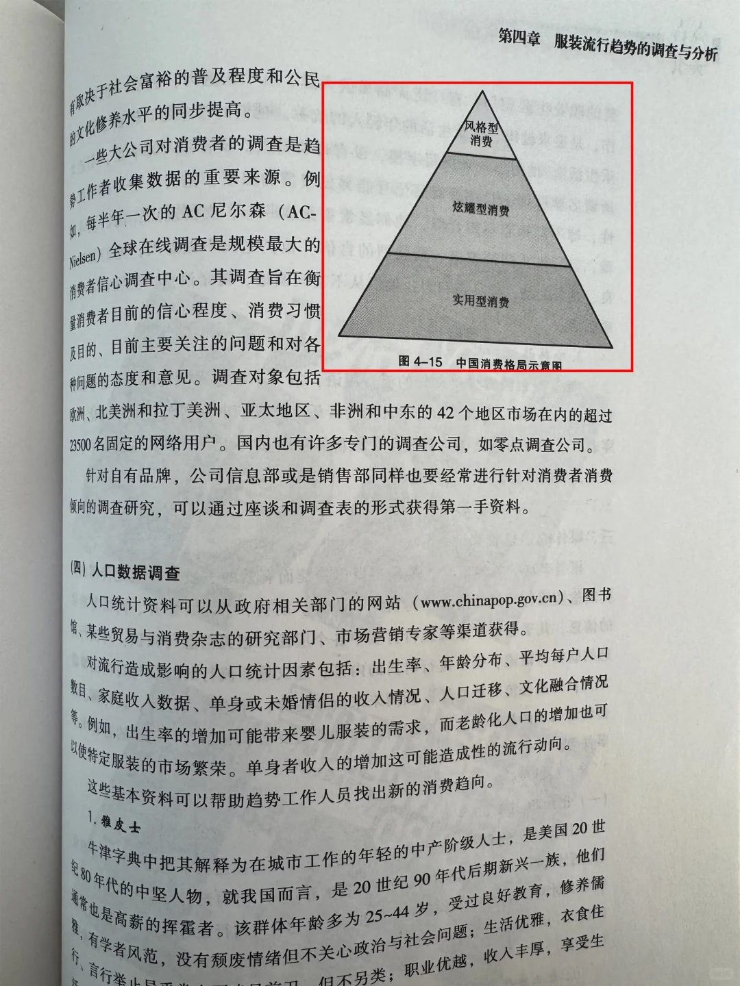 服装流行趋势调查与预测（二）