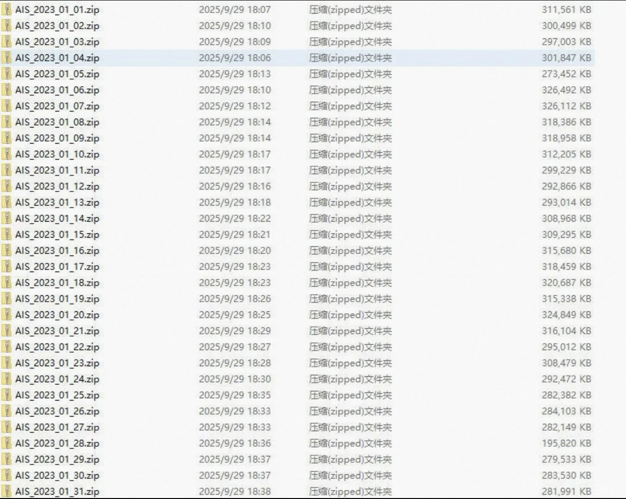 2023年全球AIS数据