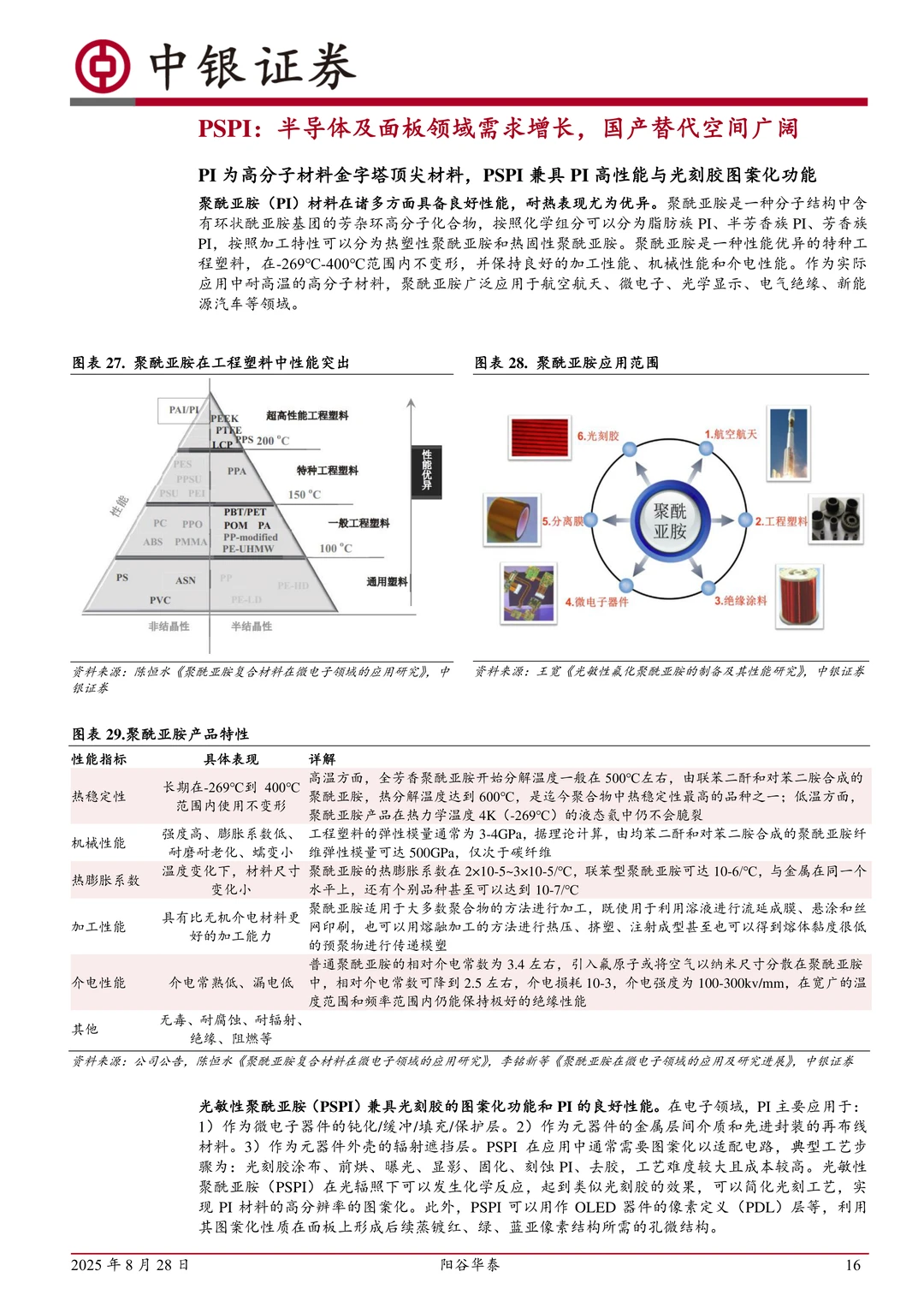阳谷华泰-国内橡胶助剂领先企业