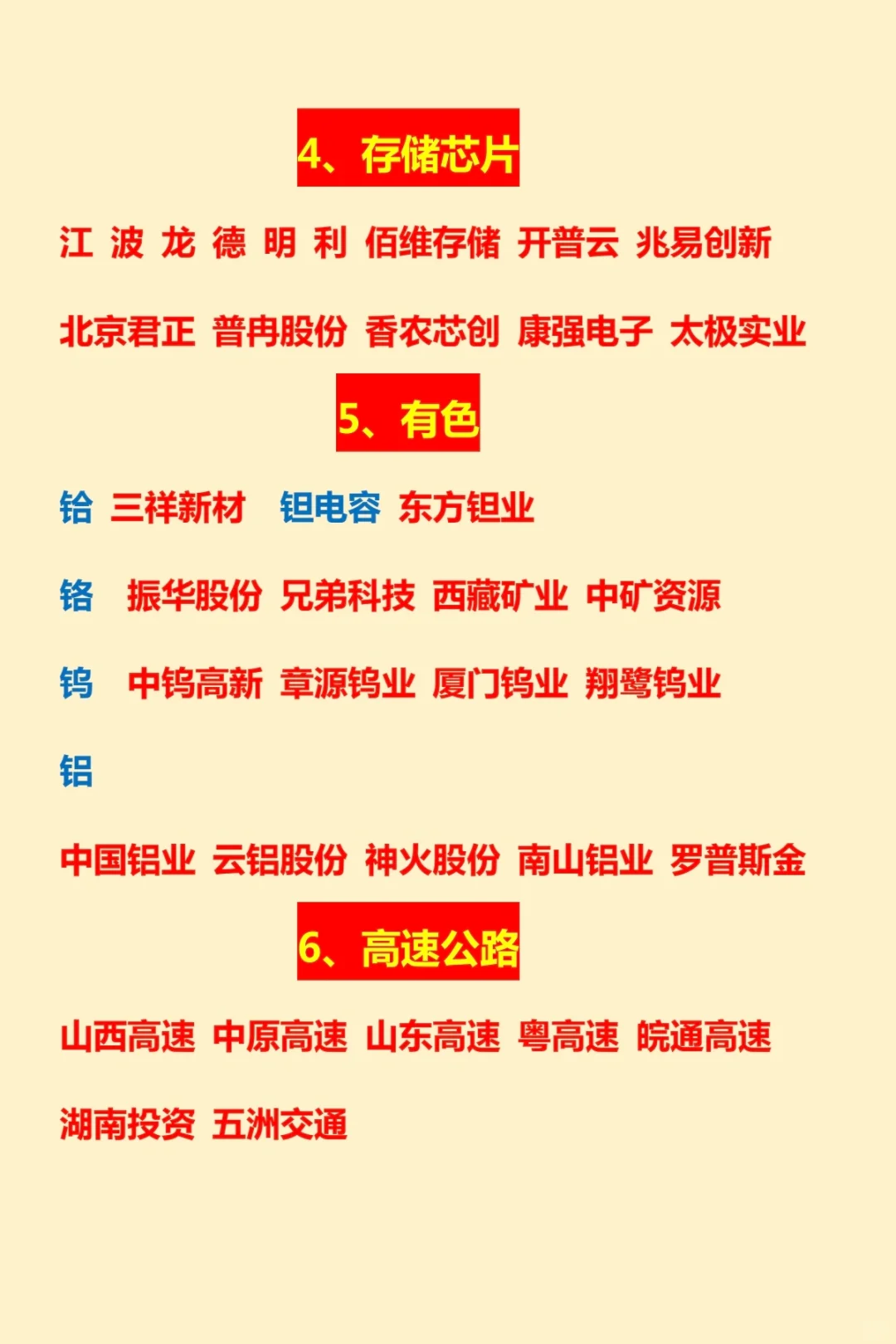 近期涨价概念大汇总