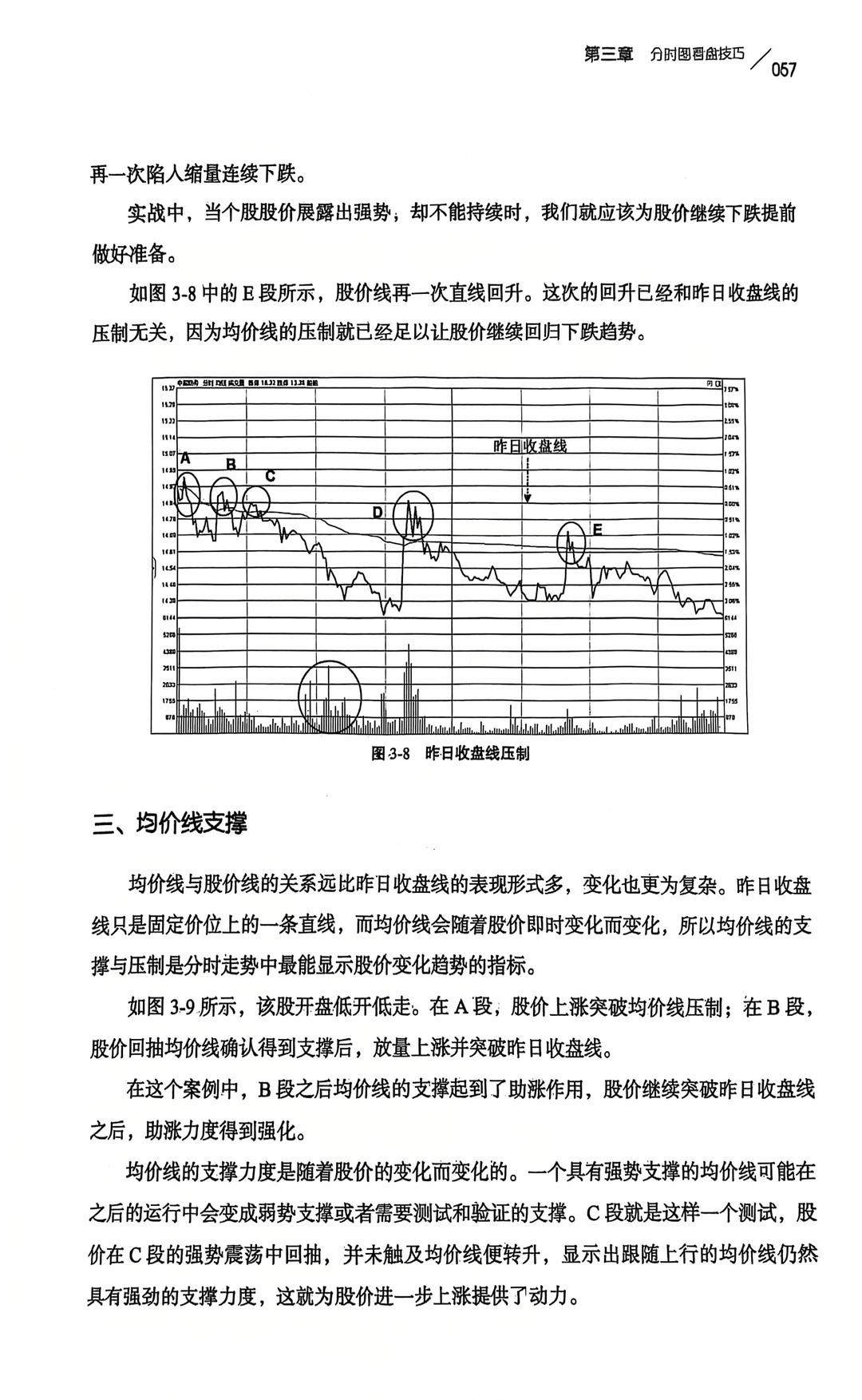 股票看盘新手指南：从入门到精通