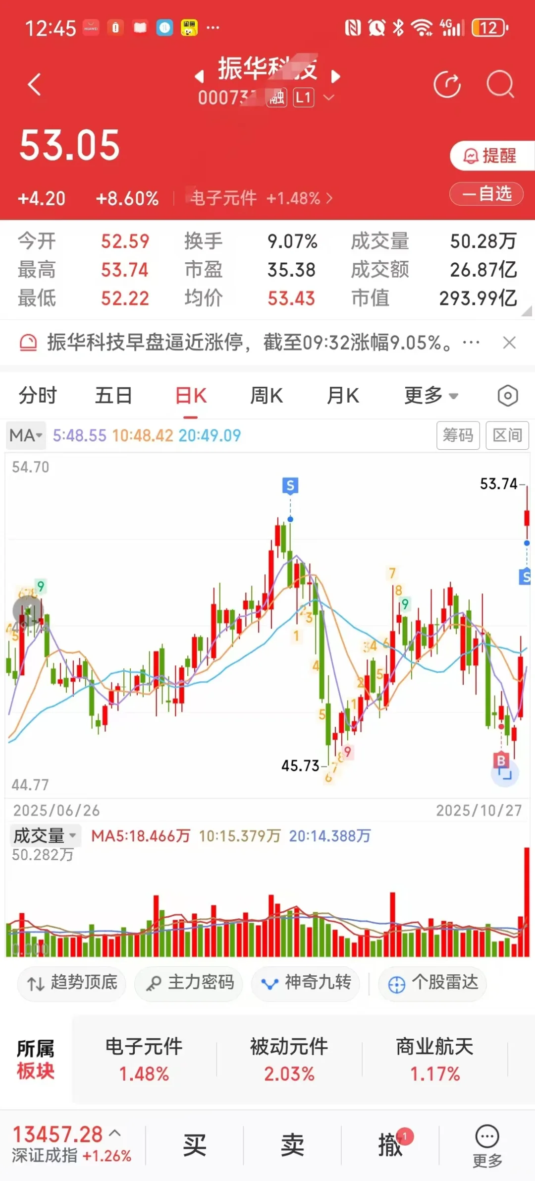 做波段10%到手，按直播说的小白办法操作