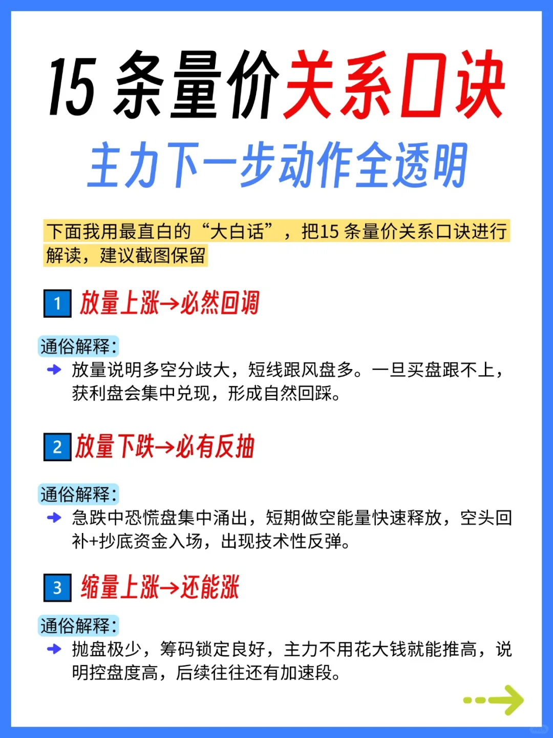 15条量价关系口诀，主力下一步动作全透明