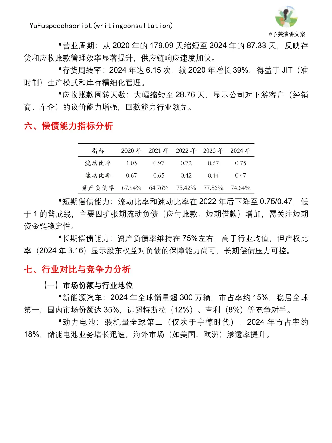 比亚迪财务分析报告，这样写真的太棒啦?