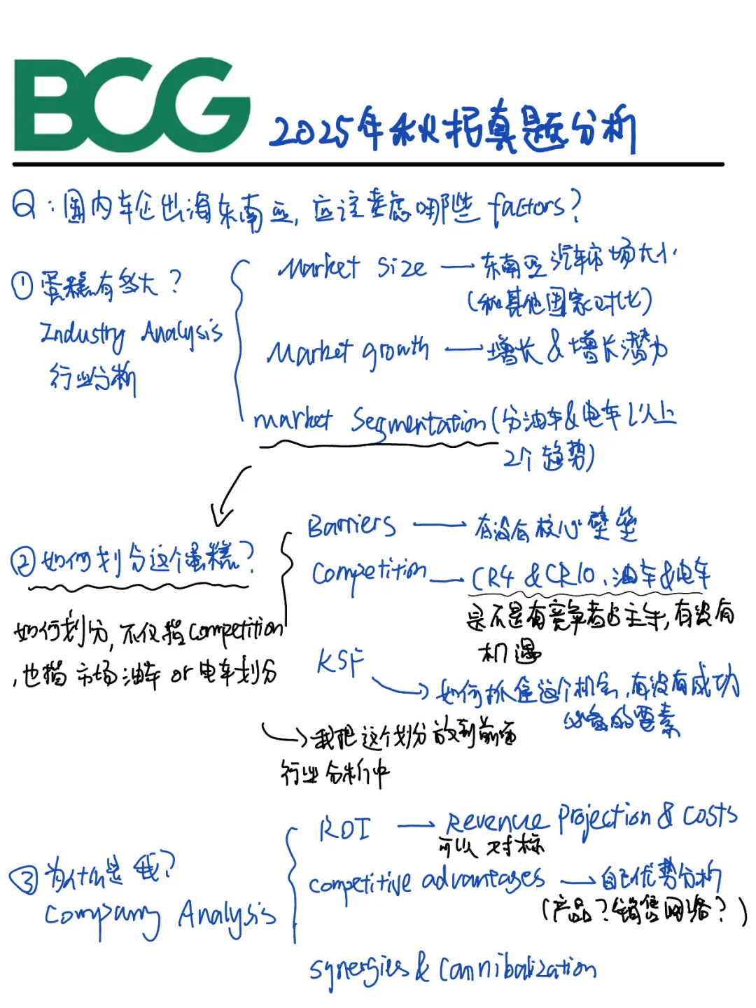 2025秋招BCG round-1：汽车厂商出海case