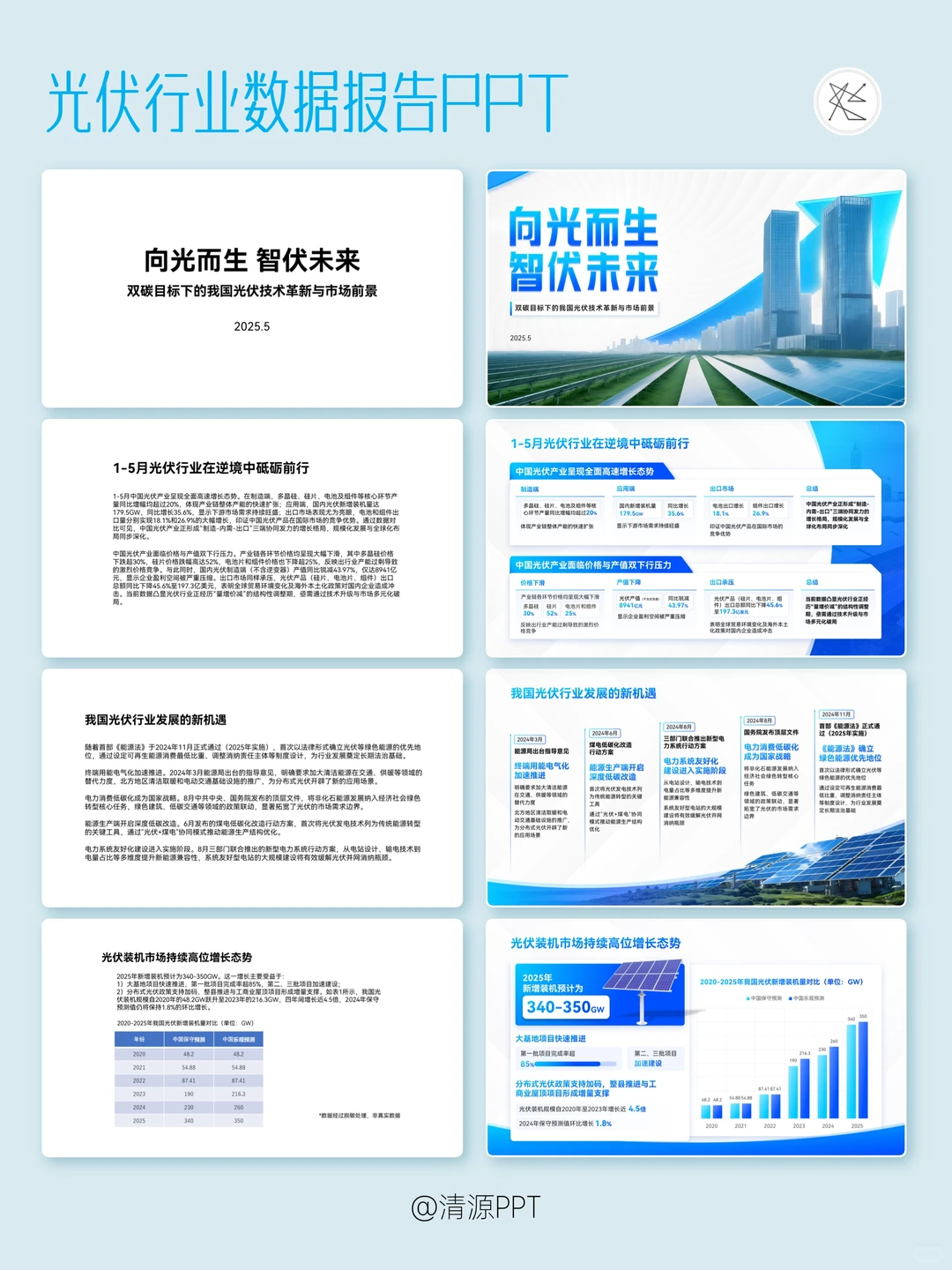 ??光伏产业PPT，速来围观未来趋势