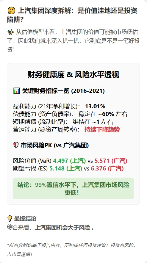 公司估值：一个上汽集团的分析框架